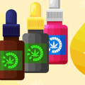 Unlock the Benefits of Broad Spectrum CBD
