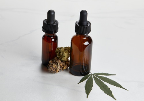 Unlock the Power of Full Spectrum CBD: Benefits, Uses and Where to Buy